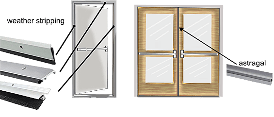Commercial Door with Available Types of Weather Stripping.